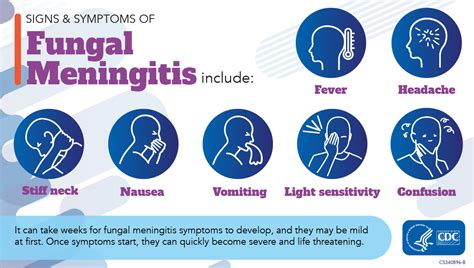 Fungal Meningitis Outbreak Associated with Procedures Performed under Epidural Anesthesia in ...