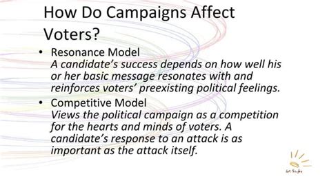 Mass Communication Effects