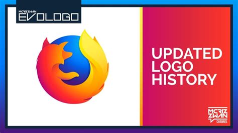 Mozilla Firefox Updated Logo History | Evologo [Evolution of Logo ...