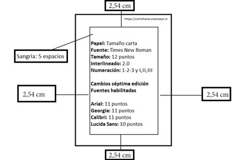 Guía Sobre Las Normas Apa Formato Sexta Y Séptima Edición | Free Nude ...