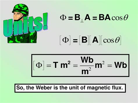 PPT - Chapter 20 Magnetic Flux Faraday’s Law PowerPoint Presentation - ID:1459731