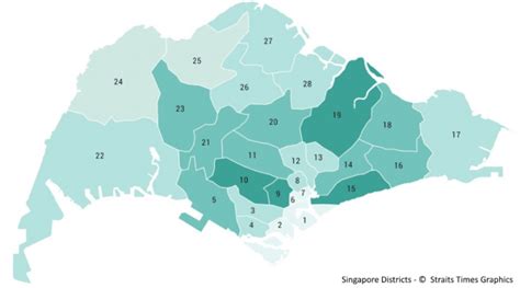 Where are Singapore Districts 1 – 28?