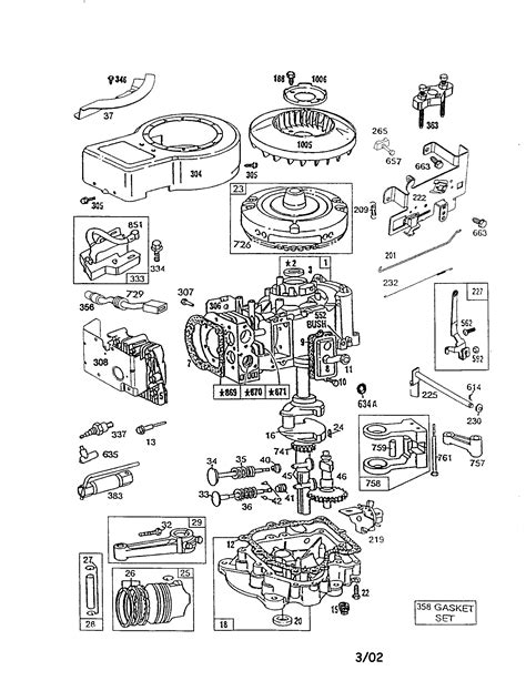 Briggs And Stratton Specs By Model Number