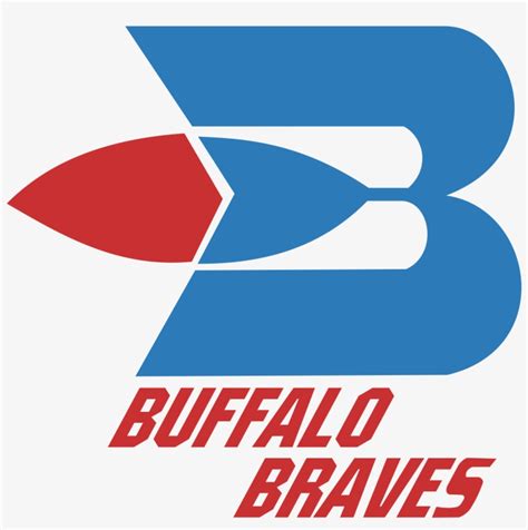 Buffalo Braves Logo Png Transparent - Buffalo Braves Logo Png Transparent PNG - 2400x2400 - Free ...