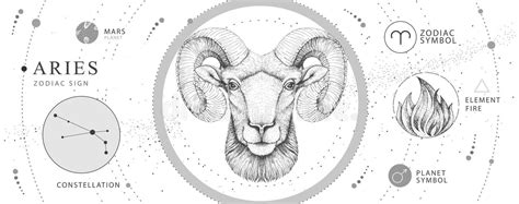 Ram Zodiac Sign Stock Illustrations – 6,489 Ram Zodiac Sign Stock Illustrations, Vectors ...