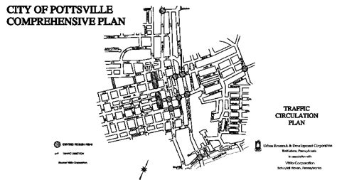 City of Pottsville, Pennsylvania - Comprehensive Plan