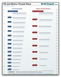 Sheet Metal Gauge Chart Pdf - Iweky