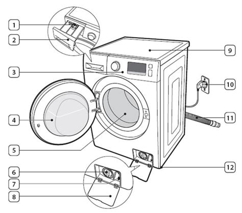 Samsung Washing Machine Parts Diagram