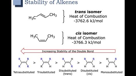 How To Calculate Stereoisomers