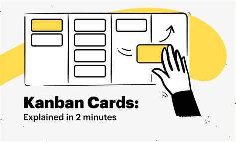 Kanban Cards: Explained in 2 minutes - Inside Kitchen