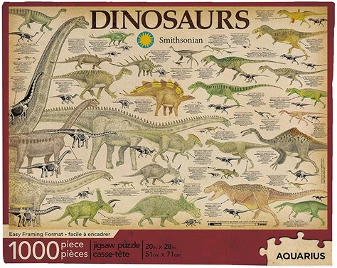 Smithsonian Dinosaurs 1000 Piece Jigsaw Puzzle | The Dinosaur Farm