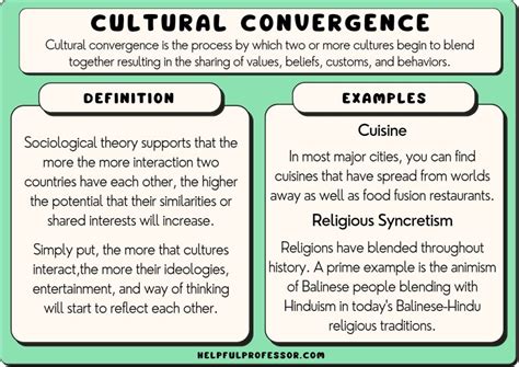 Cultural Convergence: 10 Examples and Definition (2024)