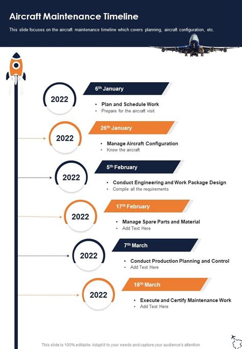 Aircraft Maintenance Timeline Business Aviation Service Proposal One ...