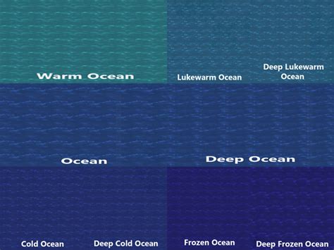 Ocean – Minecraft Wiki