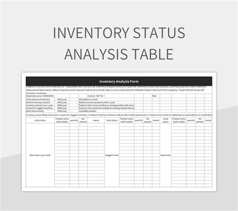 Inventory Status Analysis Table Excel Template And Google Sheets File For Free Download - Slidesdocs