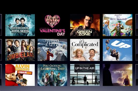 Report: U.S. Movies Top Global VOD Distribution - Media Play News