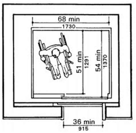 1994 Architectural Barriers Texas Accessibility Standards (TAS ...