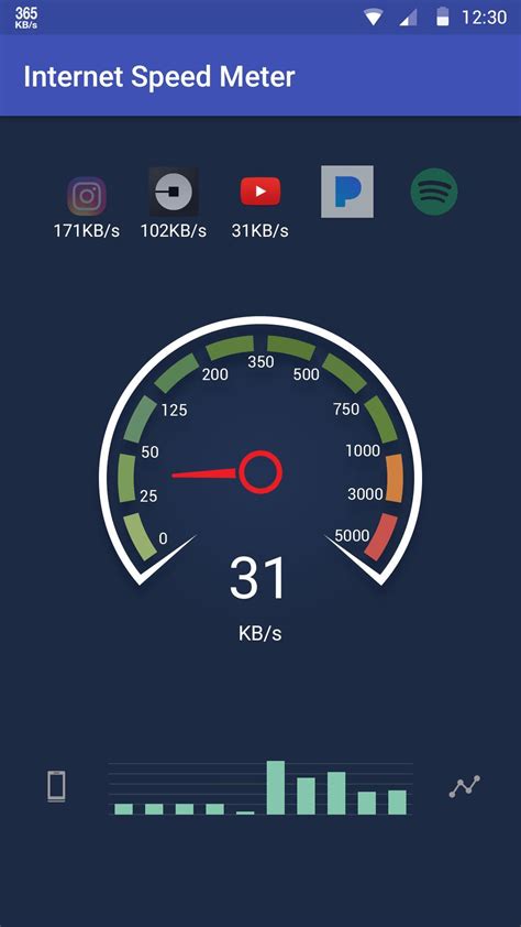 Internet Speed Meter APK for Android Download