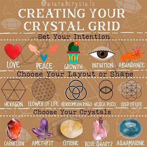 Crystal Healing Grids Layout, Crystals Healing Grids, Crystal Healing ...