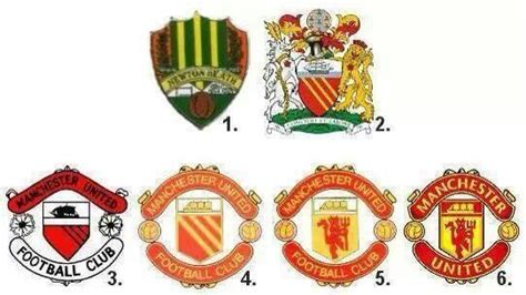 Manchester United Logo History