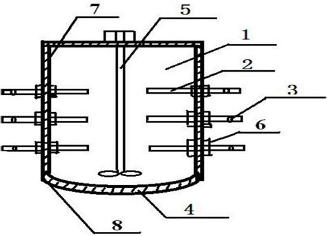 Reactor for controlling pyraclostrobin synthesis temperature - Eureka | Patsnap