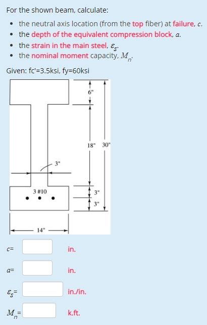 Solved For the shown beam, calculate: the neutral axis | Chegg.com