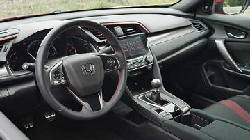 2021 Honda Civic Hatchback Midlands Honda