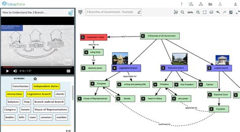 Ideaphora Launches Concept Mapping Tool for Digital Teaching and Learning