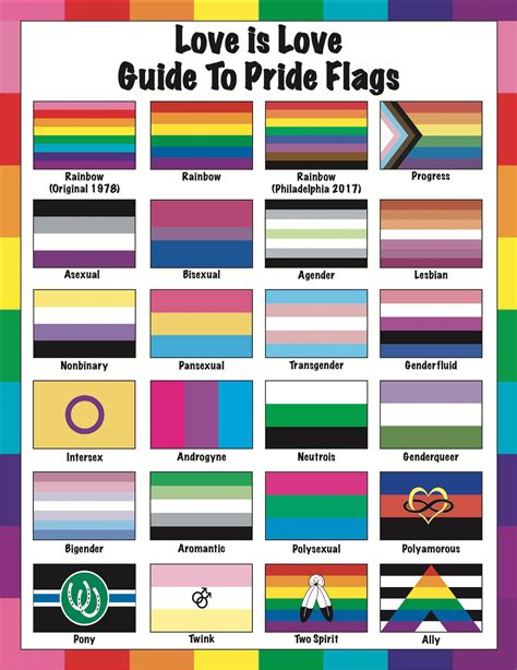 Love is Love, Guide to Pride Flags, LGBTQ Flags, Rainbow Flags, LGBTQIA ...