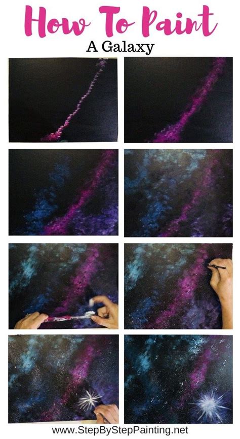 Galaxy Painting - Step By Step Acrylic Painting Tutorial Canvas ...