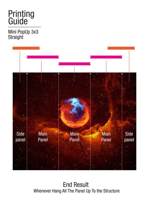 Pop up display system printing guide | PDF