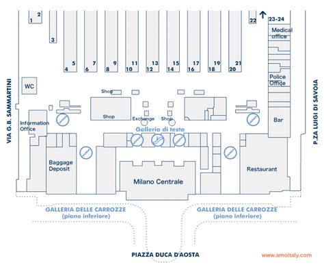 Luggage Storage & Lockers in Milan Guide - 2020