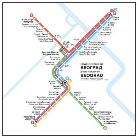 Serbia train rail tram maps