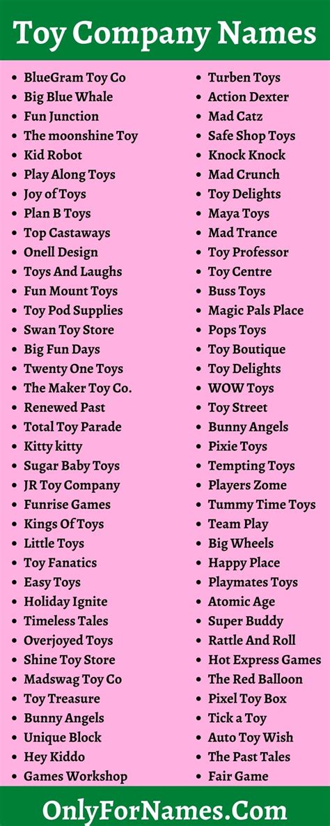 Toy Company Names: 316+ Toy Brand & Store Name Ideas