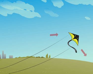 Kite Making and Kite Flying - how to articles from wikiHow