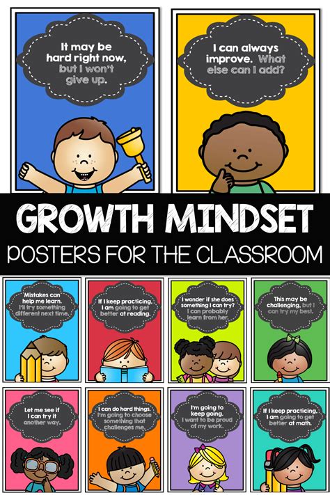 Growth Mindset Posters Printable Free - Printable Word Searches