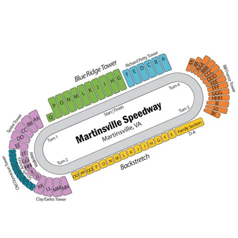 Martinsville Speedway - Ridgeway, VA | Tickets, 2024 Event Schedule, Seating Chart