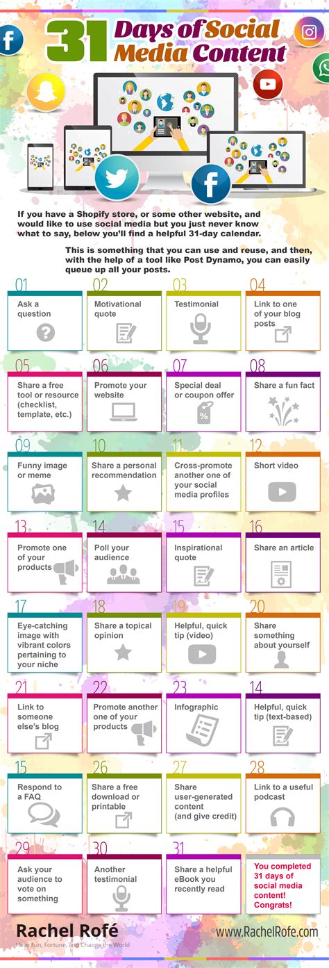 31 Days of social media content ideas (grab this free calendar!) - Rachel Rofé | Marketing ...