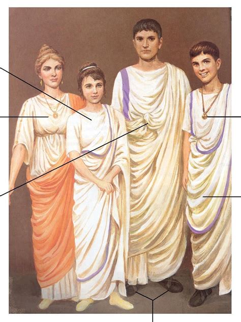 Ancient men and women | Roman clothes, Roman fashion, Ancient roman ...