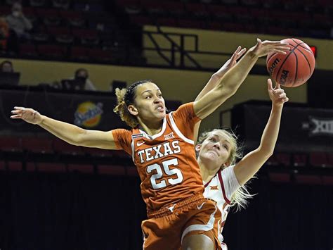 Big 12 Women's Basketball Conference Tournament Results and Highlights