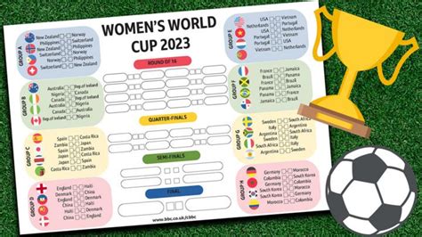 Printable fixtures chart for Women's World Cup 2023 | download for free ...