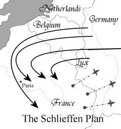 The Schlieffen Plan in WW1: Definition & Summary | Study.com