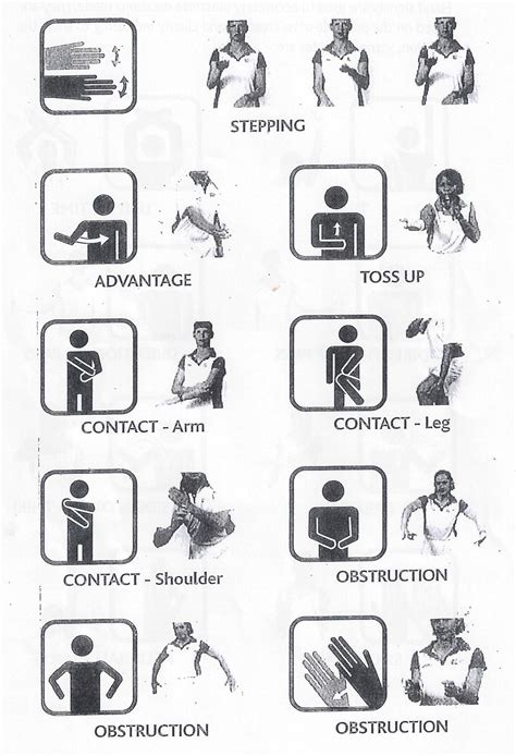 Netball Umpiring Hand Signals Nz : Netball Umpire Hand Signals | Netball | Pinterest | Netball ...