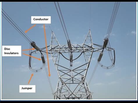 High Voltage Power Lines Diagram