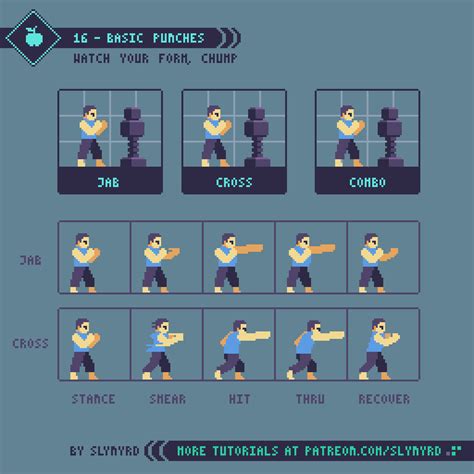 Tutorial - 16 - Basic Punches | Slynyrd on Patreon | Pixel art games, Pixel art characters ...