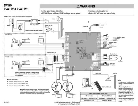 Liftmaster Garage Door Opener User Manual