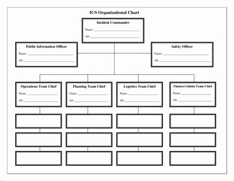 Free Blank Flow Chart Template for Word Of Blank Chart Templates ...