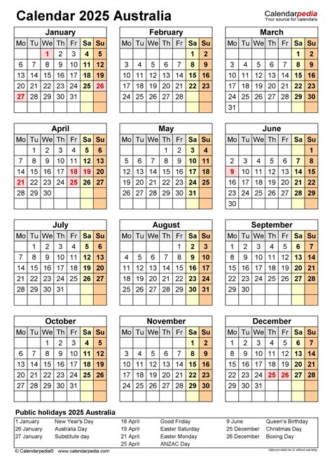 Australia Calendar 2025 - Free Printable PDF templates