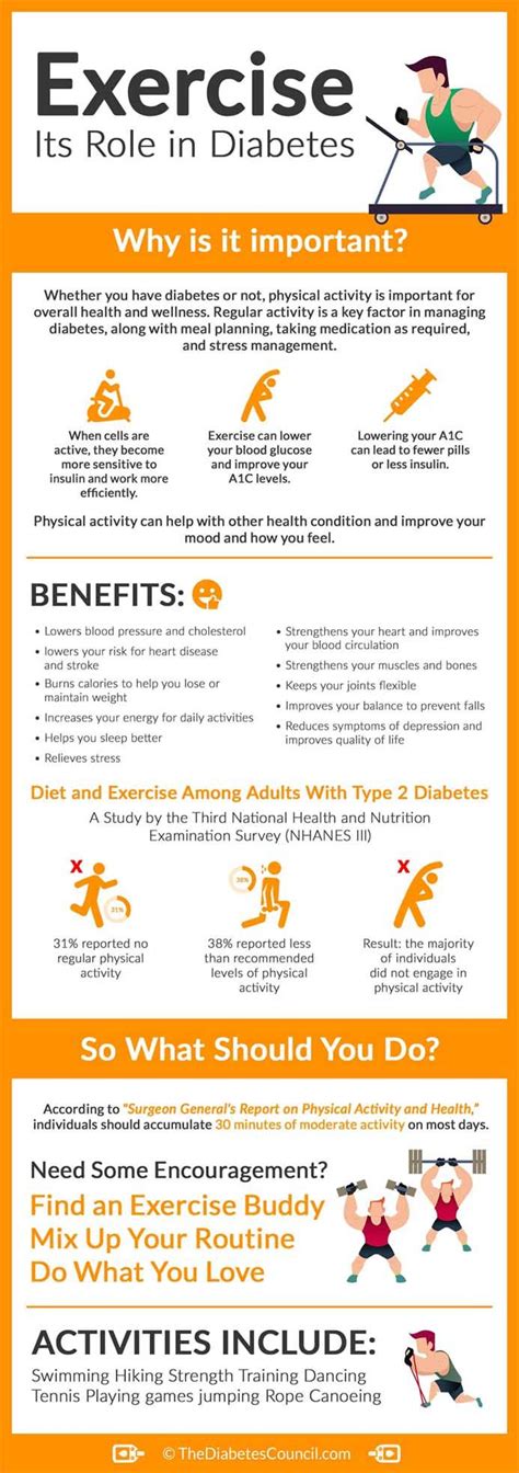 Exercise Activities That Every Person with Diabetes Should Do - TheDiabetesCouncil.com ...