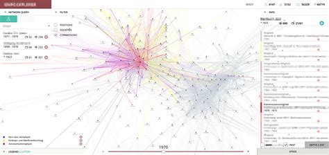 Digital Humanities Network Visualization Tool - LUCA BEISEL